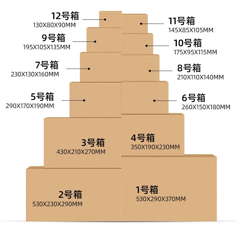 1-12號(hào)快遞紙箱
